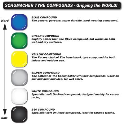 Schumacher Mini Pin -Pre-Glued Yellow Front Hex Drive (2) U6791 - RCXX - RC Racing Shop | RC Models | Tuning & Spare Parts for Professionals