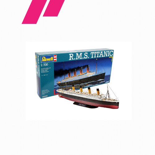 Model Set (PM)