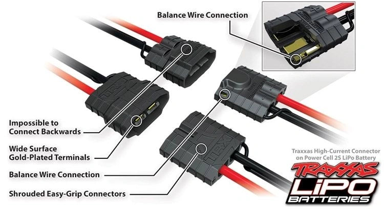 LiPo Akku 2S 7.4V 5800mAh – 25C mit Traxxas iD™-Anschluss - 2843X - RCXX - RC Racing Shop | RC Models | Tuning & Spare Parts for Professionals