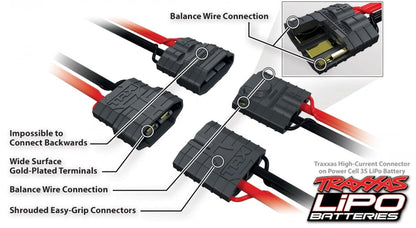 Traxxas EZ-Peak Dual Ladegerät & 2x 3S 5000mAh LiPo Akku Set (mit iD™) - 2990GX - RCXX - RC Racing Shop | RC Models | Tuning & Spare Parts for Professionals