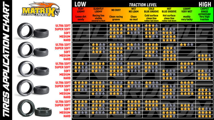 Matrix 1/8 Nebula Off-Road Buggy Tires w/Inserts (2) - IN-NEB - RCXX - RC Racing Shop | RC Models | Tuning & Spare Parts for Professionals