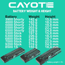 CAYOTE Racing 7000mAh 2S LiPo Akku 7,6V 145C 274g - 702S145 - RCXX - RC Racing Shop | RC Models | Tuning & Spare Parts for Professionals
