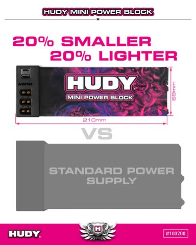 HUDY Mini Power Block 800W / 67 AMP – EU VERSION