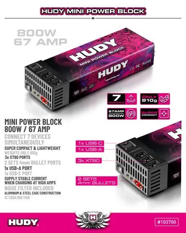 HUDY Mini Power Block 800W / 67 AMP – EU VERSION